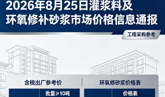 润州2026年8月25日灌浆料及环氧修补砂浆市场价格信息通报